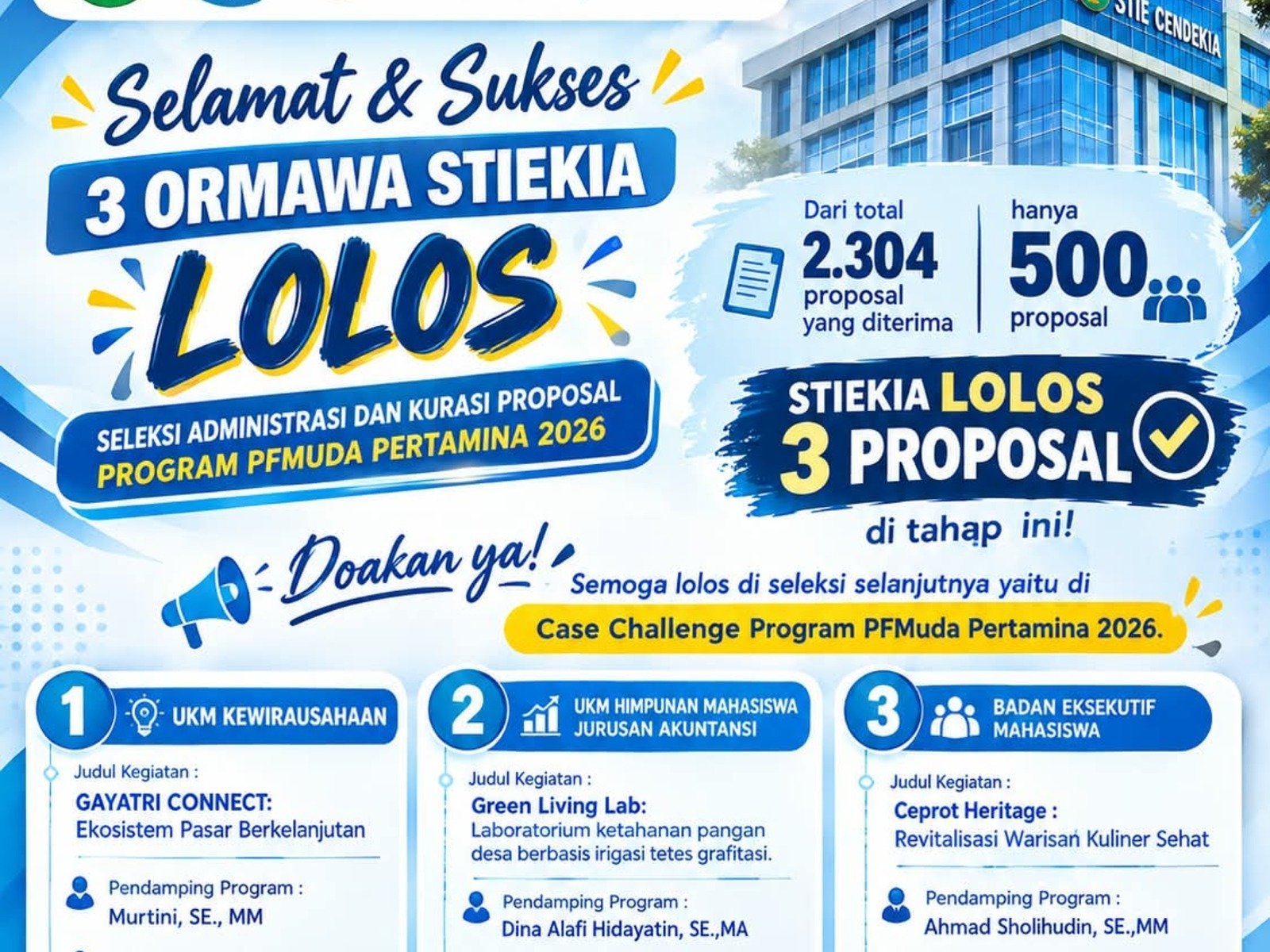 Tiga ORMAWA STIEKIA Lolos Seleksi Administrasi dan Kurasi Proposal Program PFMuda Pertamina 2026